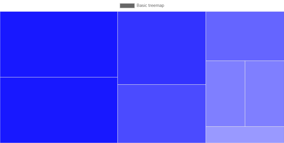 TreeMap Example Image